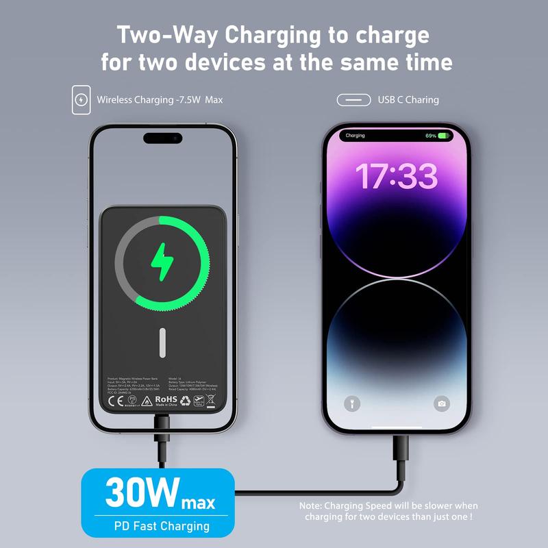 GARVEE Wireless Portable Charger PD 30W 10000mAh Magnetic Power Bank, Mag-Safe Battery Pack with Foldable Stand and 12N Stronger Magnet for iPhone 14 13 12 Series