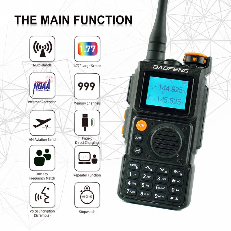 BAOFENG K6 Tri-Band Walkie Talkies - Long Range Handheld Ham Radio  with Copy Frequency, Programming Cable,Speaker Mic,Type-C Charging,BF-771 Antenna, Acoustic Tube Headset,NOAA Weather Radio and 999 Channels Audio Communication Monitoring Port