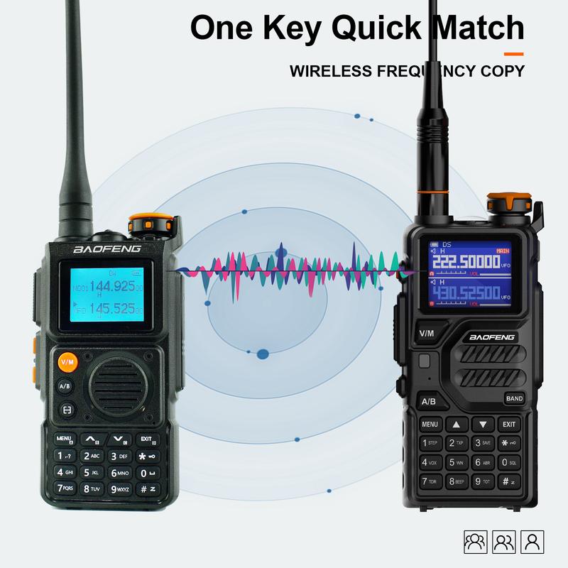 BAOFENG K6 Tri-Band Walkie Talkies - Long Range Handheld Ham Radio  with Copy Frequency, Programming Cable,Speaker Mic,Type-C Charging,BF-771 Antenna, Acoustic Tube Headset,NOAA Weather Radio and 999 Channels Audio Communication Monitoring Port