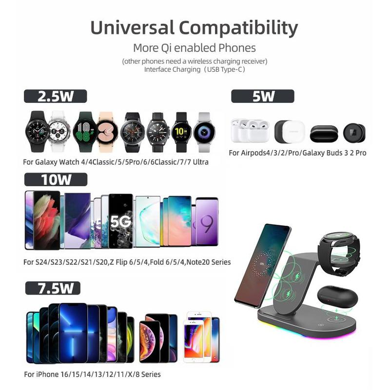 3-in-1 Wireless Charger Stand, 15W Fast Charging Charger with RGB LED Lamp, Foldable Desktop Charger for Samsung Galaxy Watch Buds Headphone