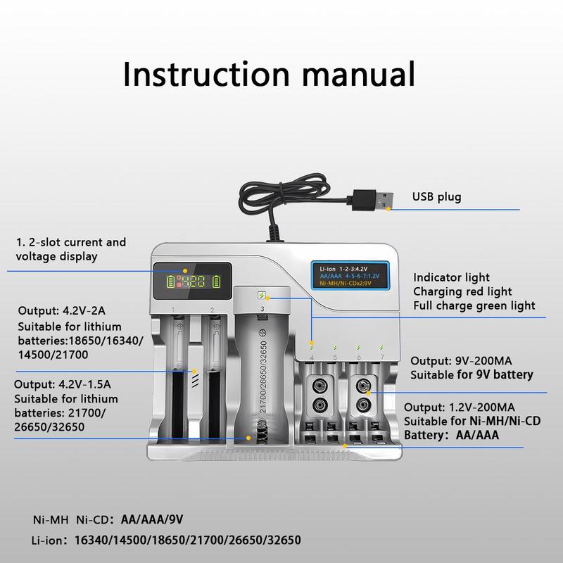 Multifunctional Battery Charger, LCD Display Smart Charger with USB Port, Charger for Ni-MH Ni-CD Battery 1.2V AA AAA, Li-ion Battery 4.2V (Without Battery)