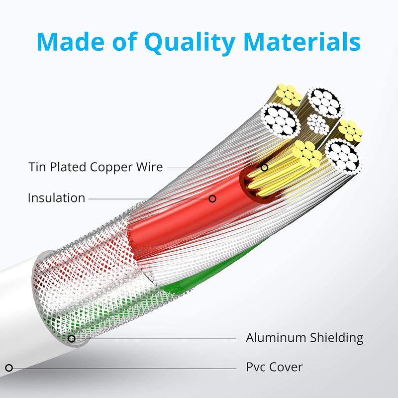 100CM Data Cable Compatible With iPhone, 1 Count USB Cable Fast Charging Cord Lot For Apple iPhone 14  iPhone 13 11 8 6 SE Charger, Phone Accessories, Portable Car Charger Cable