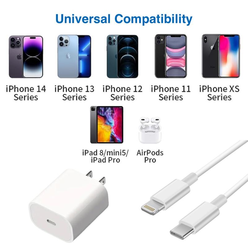 Fast Charger Type C - iPhone Lightning 20W Adapters + Cable Sync Cord [MFi Certified] for iPhone 14 13 12 11 Pro XS X SE FCC ETL Intertek Mobile Electronic Cellphone Smartphone Charging