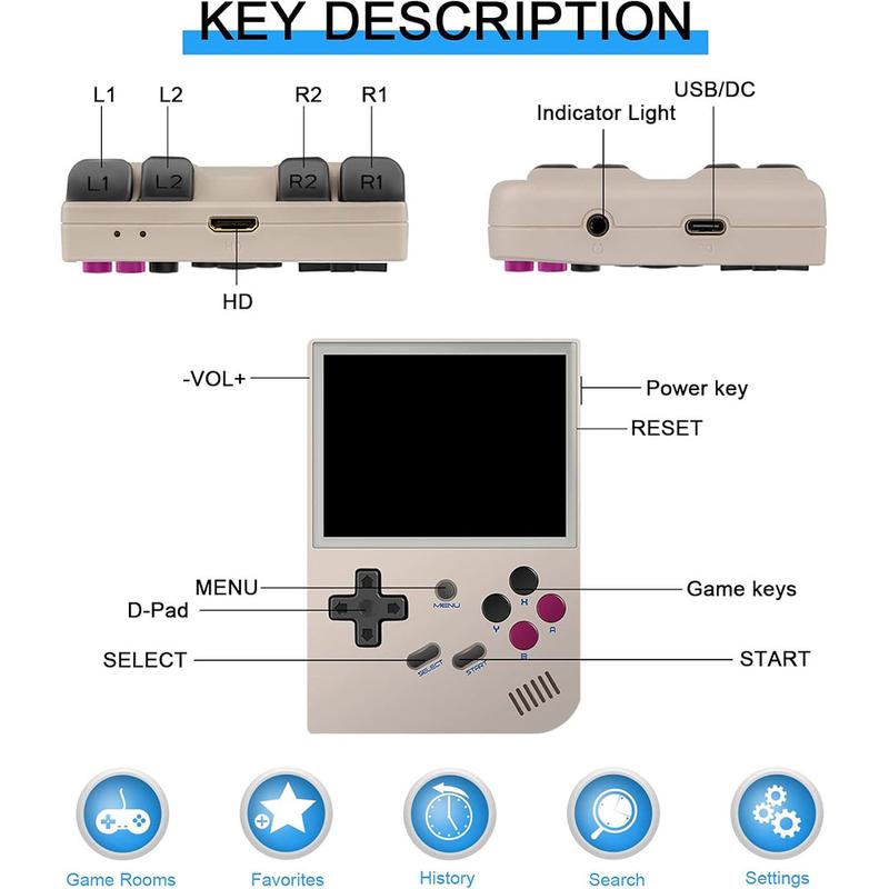 2024 Version Retro Handheld Game Console , 3.5 Inch IPS Screen Linux System Built-in 64G TF Card 5000+ Classic Games Support HDMI TV Output