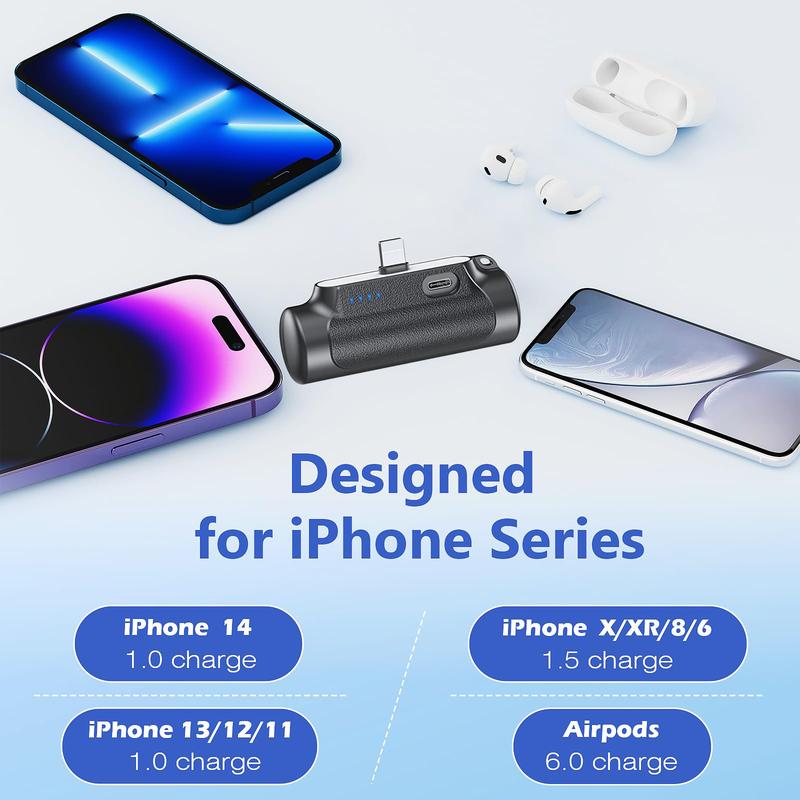 6500mAh Ultra-Compact Power Bank, 20W Fast Charging Cute Battery Pack Compatible with iPhone 14 14 Pro Max 13 13 Pro Max  12 12 Pro Max 11 Pro XS Max XR X  8 716 Plus Airpods Cellphone Smartphone Mobile Charging