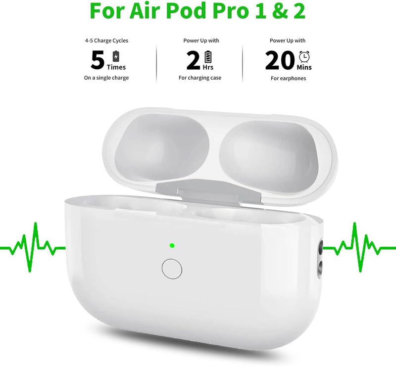 NOLOFOD Wireless Charging Case for AirPods Pro 1st & 2nd Generation with Bluetooth Pairing Sync Button, No Earbuds Accessories Chargeable