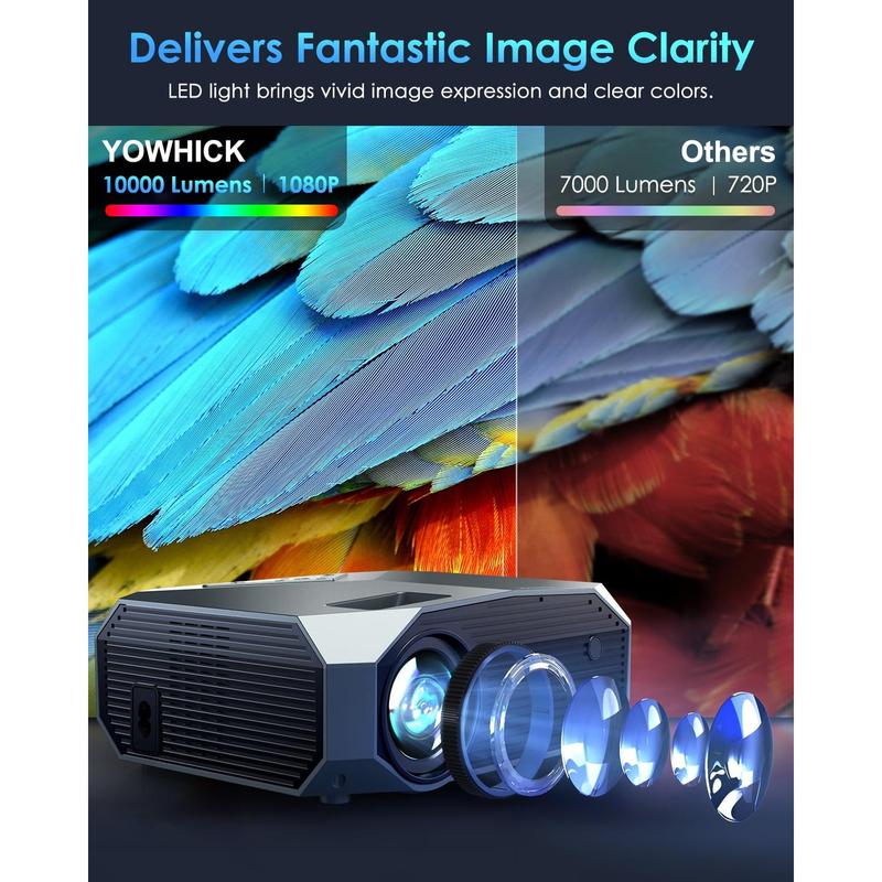 5G WiFi Bluetooth 1080P Projector, 22000LM Movie Projector with LCD Technology & 120000 Lamp Life