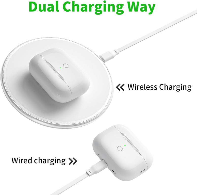 NOLOFOD Wireless Charging Case for AirPods Pro 1st & 2nd Generation with Bluetooth Pairing Sync Button, No Earbuds Accessories Chargeable