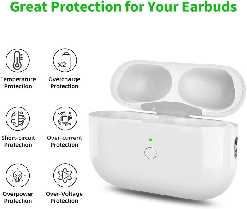 NOLOFOD Wireless Charging Case for AirPods Pro 1st & 2nd Generation with Bluetooth Pairing Sync Button, No Earbuds Accessories Chargeable