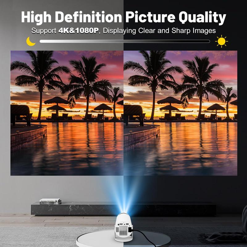 Magcubic HY300 4K MiniProjector with WiFi and Bluetooth, Auto Keystone Correction, 200