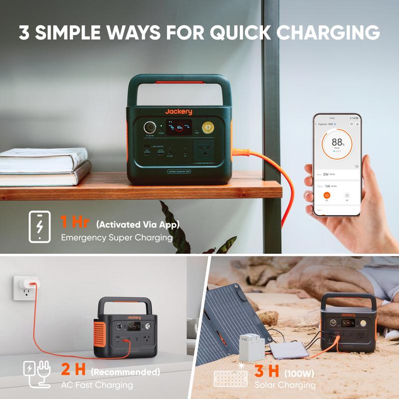 Jackery Explorer 240 Portable PowerStation 2024 Version For Winter Travel, 256Wh LiFePO4 Battery with 300W AC 100W USB-C Output, 1Hr Fast Charging, Versatile Scenarios -Outdoor Camping, RV Travel and Emergency Backup power (solar panel optional)