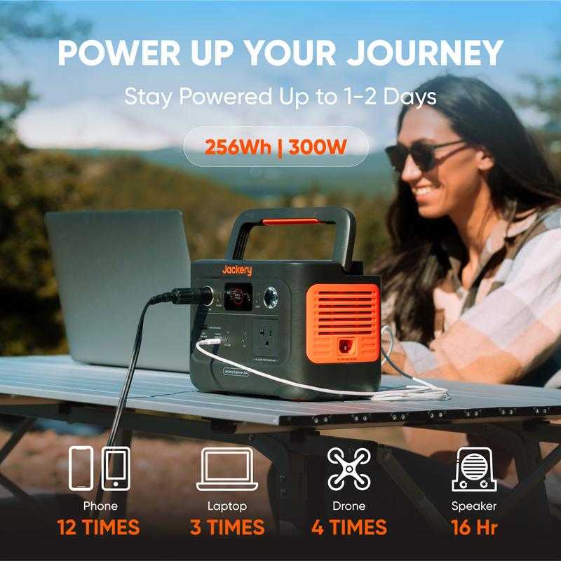 Jackery Explorer 240 Portable PowerStation 2024 Version For Winter Travel, 256Wh LiFePO4 Battery with 300W AC 100W USB-C Output, 1Hr Fast Charging, Versatile Scenarios -Outdoor Camping, RV Travel and Emergency Backup power (solar panel optional)