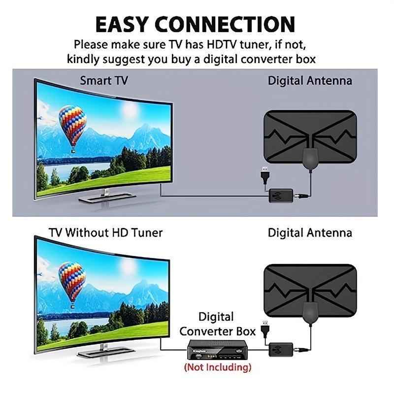 Digital Antenna For TV, Portable Indoor HD Antenna Support 4K 1080p For All Older Smart TV, 360 Degree Smart Signal Reception Booster