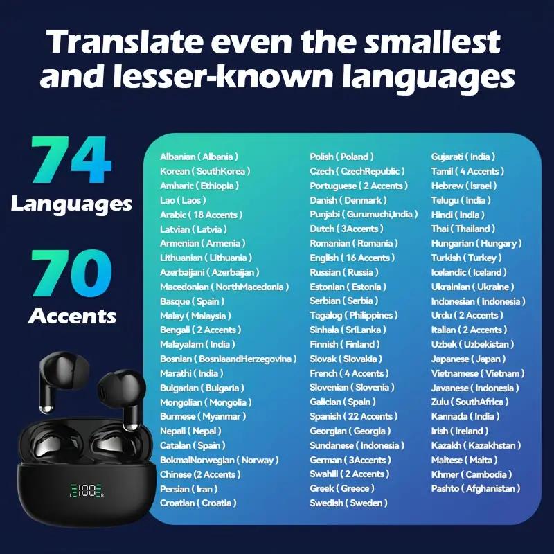 2024 New Language Translator Earbuds,Wireless Headphones with 144 Language Support,Intelligent Synchronization for Travel & Social Media,Fun Summer Gift, Electronics Audio Headphone Gift to return to school Back-to-School Gift