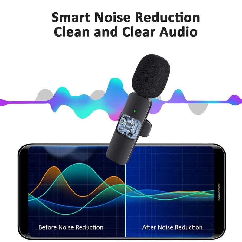 2024 Professional Wireless Lavalier Microphone for iPhone, iPad, Android - 2Pcs Cordless Omnidirectional Condenser Recording Mic with USB-C for Interview, Video, Podcast, , TikTok, christmas gift ideas Black Friday Deals tiktok shop store