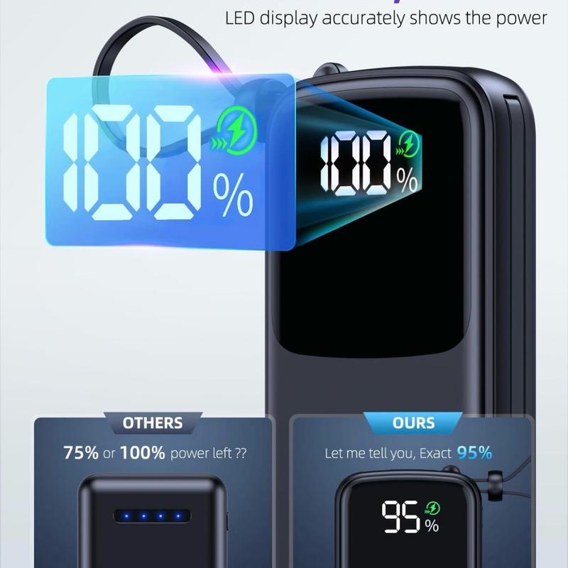 Portable Charger, Power Bank, 15000mAh Battery Pack Fast Charging Lightweight, Built-in AC Wall Plug and 2 Output Cables with LED Display for iPhone15 14 13 12 11 Samsung iPad etc