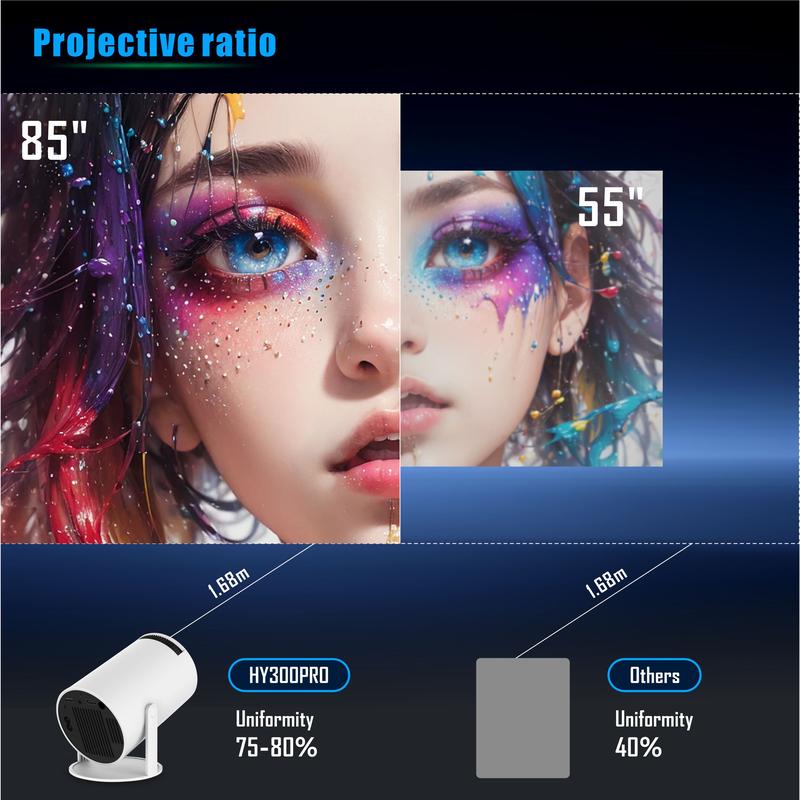 Mini Projector HY300 PRO, Auto Keystone Correction Portable Projector, 4K  200 ANSI Smart Projector with 2.4 5G WiFi, BT 5.0, 130 Inch Screen, 180 Degree Flip, Round Design, Home Video Projector