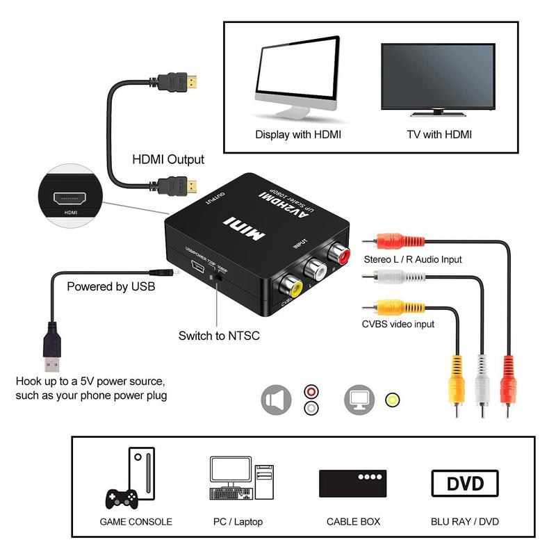 RCA To HDMI Converter, AV To HDMI Converter, 1080P Mini RCA Composite CVBS Video Audio Converter, Support PAL NTSC Formats, Suitable for PS2, PS3, Set Top Box, Xbox, VHS, Video Machine, Camera, DVD