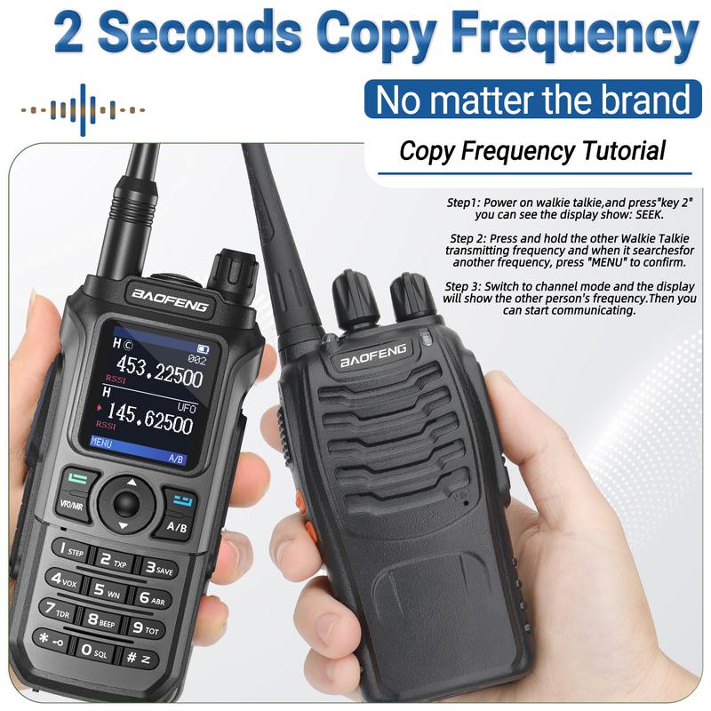 Baofeng UV-21 PRO V2 Upgrade Ham Radio Handheld Dual Band Long Range Two Way Radio Transceiver Walkie Talkies with Earpiece For Camping Audio