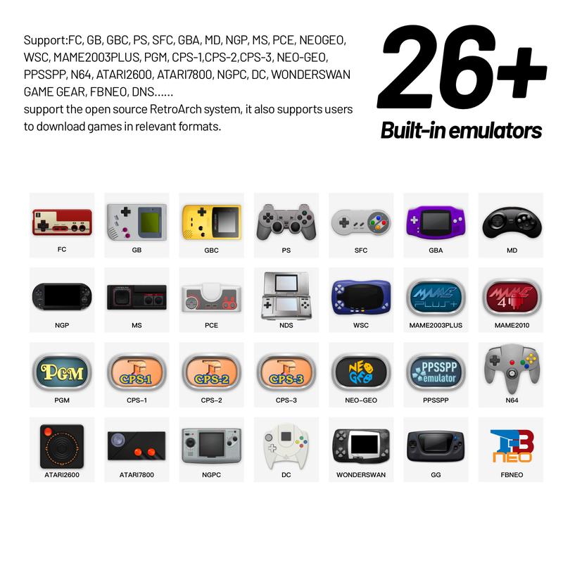 Retro Video Game Console Trimui Smart Pro Handheld Game 4.96''IPS Screen Linux System Joystick RGB Lighting Smartpro 2024 New Card Charging