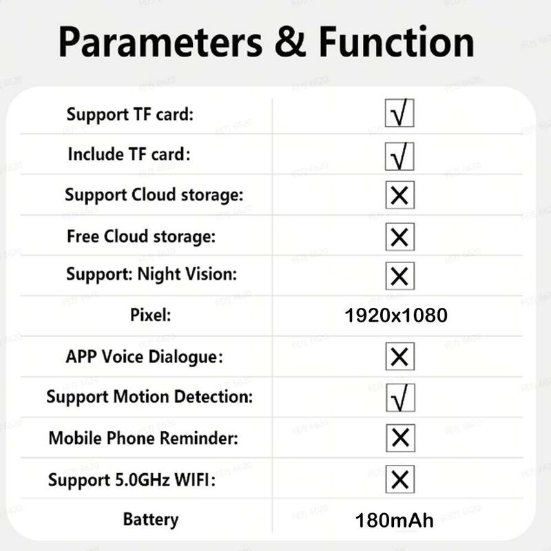 SMCM 1080P Mini Digital Camera, 0.96 Inch Display Camera with 8 Filters, Sports Camera with 32GB TF Card, Gift for Thanksgiving