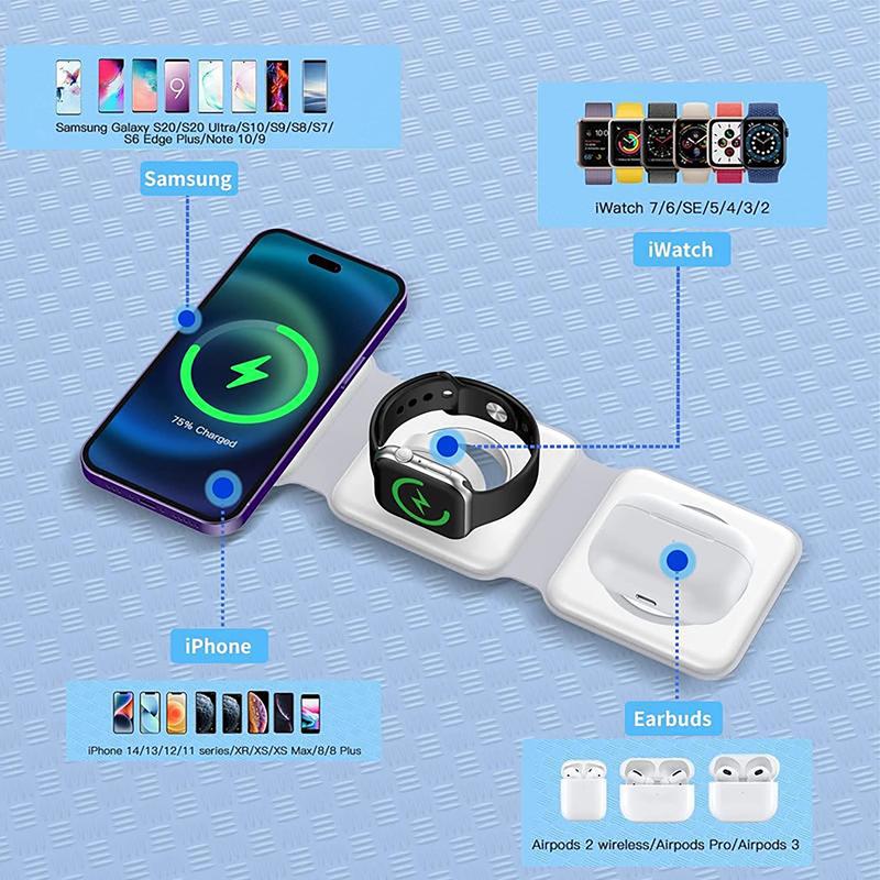 Kinglucky i33 A convenient and elegant magnetic  fast  wireless  charger that supports simultaneous magnetic wireless charging for Cellphone (iPhone 15 Pro 14 Max 13 Smartphone and Android Electronic ), smartwatches, and earphones.