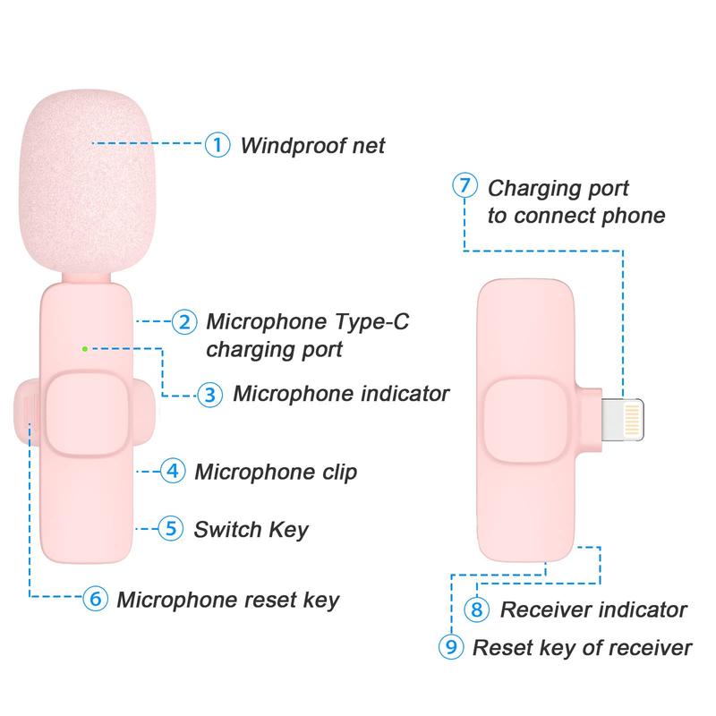 2 pieces Professional Wireless Lavalier Lapel Microphone for iPhone, Android, iPad - Cordless Omnidirectional Condenser Recording Mic for Interview Video Podcast Vlog (pink)