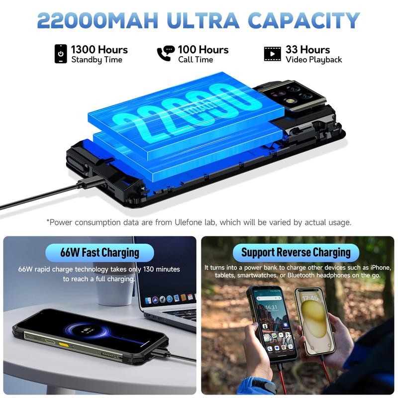 Ulefone Armor 24 22000mAh Mega Battery（66W) , Camping Light, 24GB RAM(12GB +12GB virtual RAM )+256GB ROM, 6.78