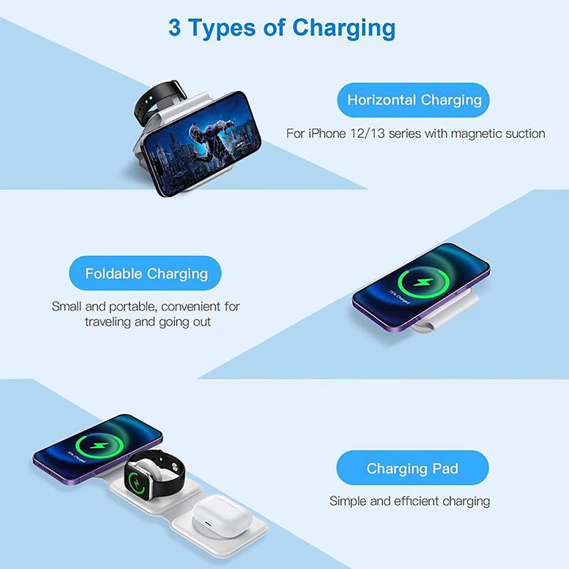 Kinglucky i33 A convenient and elegant magnetic  fast  wireless  charger that supports simultaneous magnetic wireless charging for Cellphone (iPhone 15 Pro 14 Max 13 Smartphone and Android Electronic ), smartwatches, and earphones.