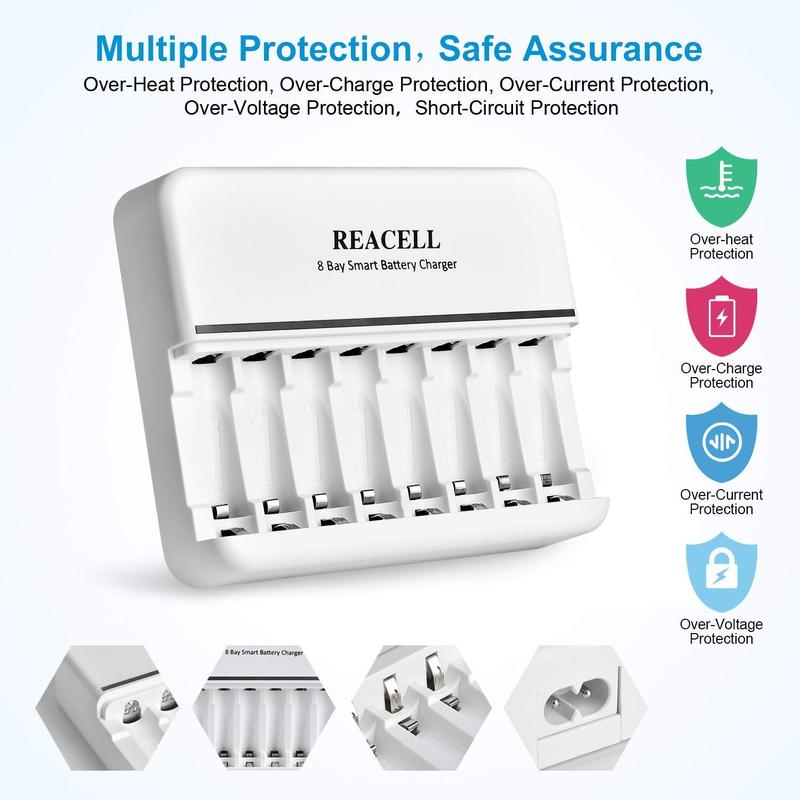 8 Slots AA AAA Battery Charger, 8 Bays Individual Fast AC Charger for Ni-MH Ni-CD AA AAA Rechargeable Battery