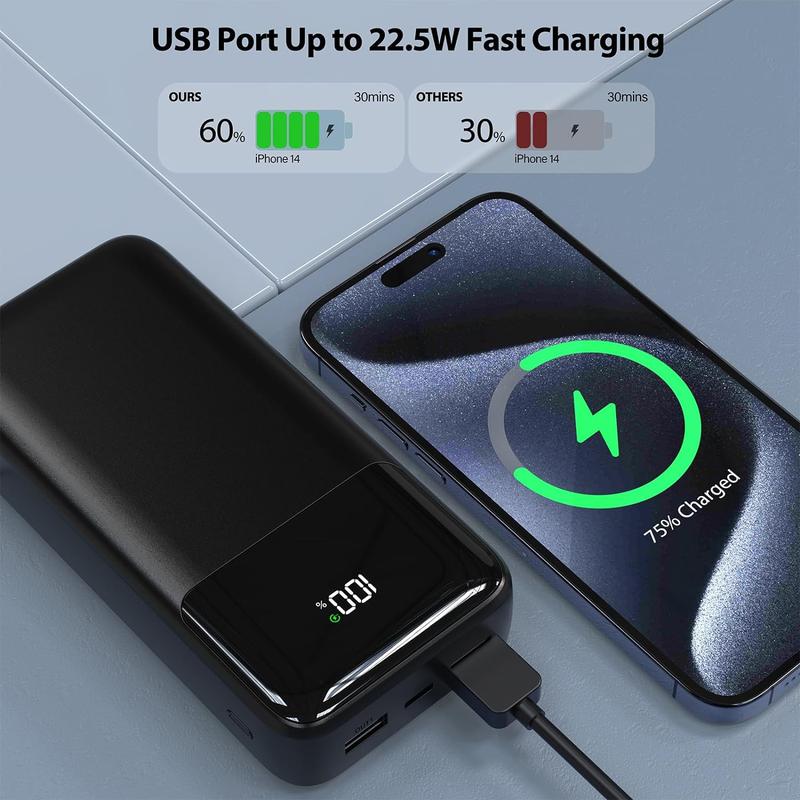 BlackFriday Portable Charger Power Bank-20000 mAh, Built-in USB-C(22.5W) and iOS(20W) Output Cables for iPhone 16 15 iPad Samsung MAC Headphones iWatch Chargeable