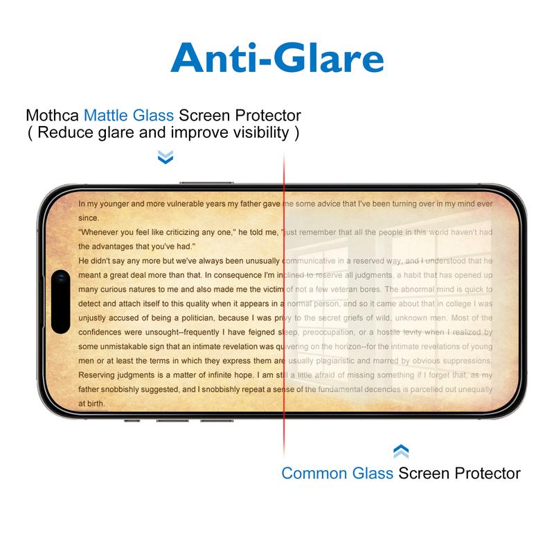 Mothca Matte Glass Screen Protector for iPhone 13 14 15 Pro Max Plus Anti-Glare & Anti-Fingerprint Tempered Clear Film  Friendly Easy to Install Bubble Free Smooth as Silk Protective Protection Smartphone