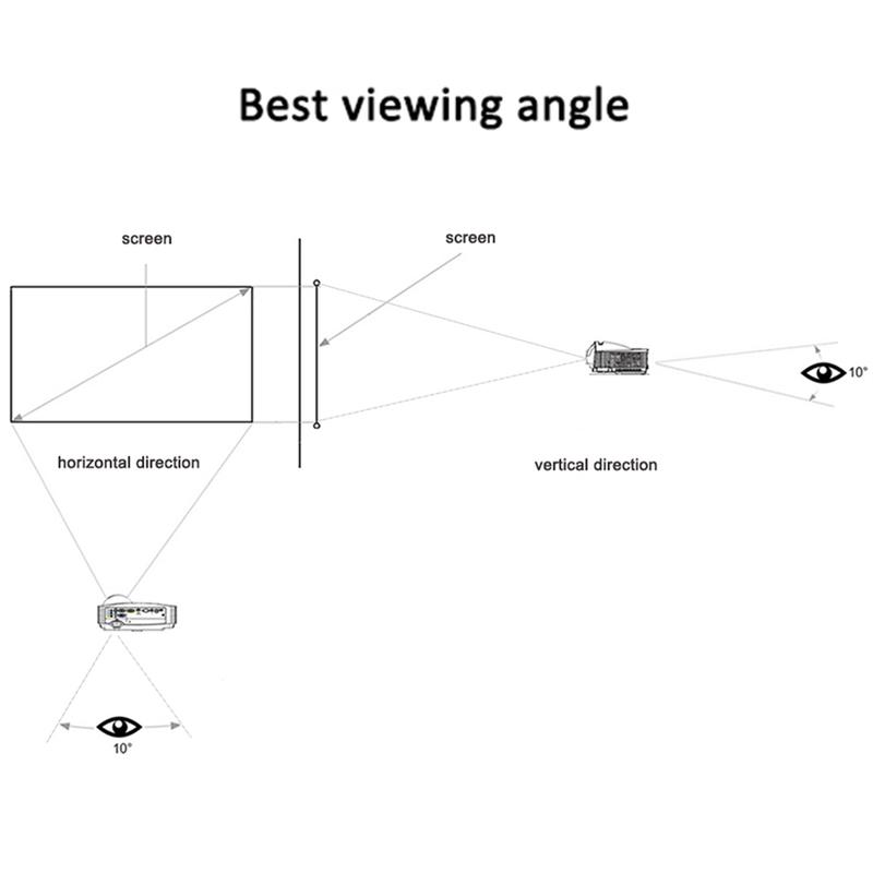 Portable projector screen frameless video HD projection screen 16:9 foldable wall mount for home theater office projection