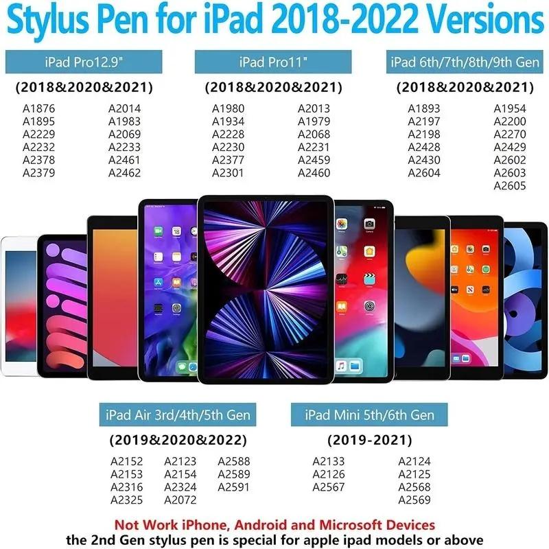 Stylus Pen for iPad with Palm Rejection, Apple Pencil 2nd Generation,Fast Charge Active Pencil Compatible with iPad 6-10,iPad Pro11&12.98 inch,iPad Air3 4 5,iPad mini5 6 Gen-White,Tilt Sensitivity,Electronic pen