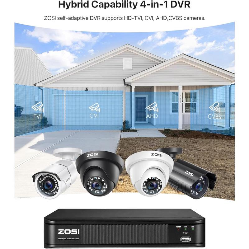 [BlackFriday] ZOSI H.265+ CCTV DVR 8 Channel Full 1080p, AI Human Vehicle Detection, Remote Access, Hybrid Capability 4-in-1(Analog AHD TVI CVI) Surveillance DVR for Security Camera (No Hard Drive)