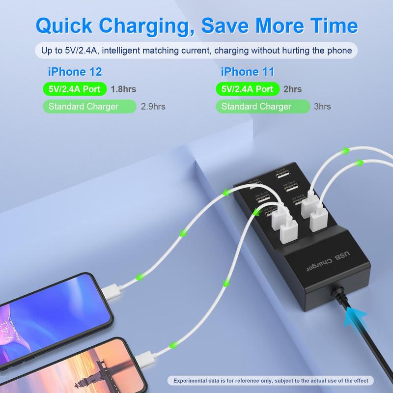 10 Ports USB Charger, 50W USB Charging Station, Portable USB Charger Station for Multiple Devices