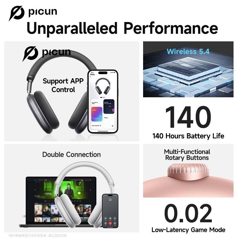 [Festive Beats, Festive Savings]Picun F8 Pro Wireless Headphones - 52dB Noise Cancellation, 5 Smart ENC Mics, Detachable Fabric Ear Cushions, 140 Hour Standby, Seamless Dual Device Connection for All-Day Use and Boosted Productivity