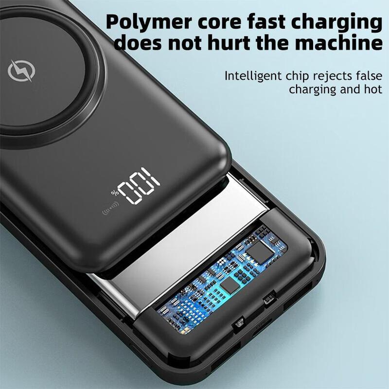 Portable Charger 25800mAh Power Bank - Portable Battery with 4 Built-in Cables, 6 Outputs and 3 Inputs Fast Charging External USB-C Battery Pack, Compatible with iPhone, Samsung, AirPods and more!