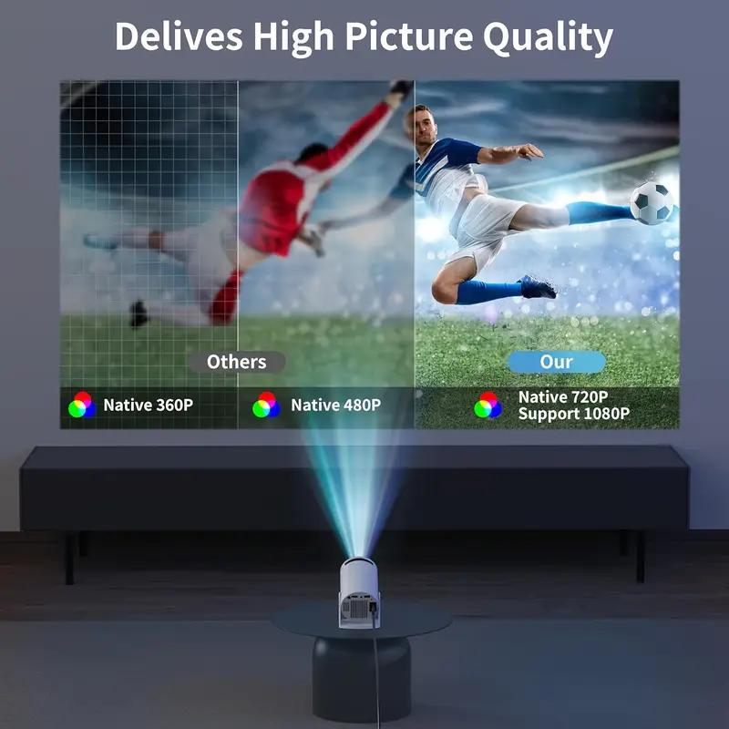 HY300 Mini Projector Android 11.01 720 P 200ANSI Portable Wireless Home Outdoor Theater 180° Projection Angle Adjustable Audio