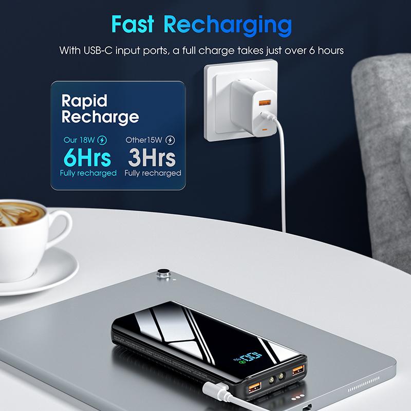 22.5W 20000mAh Power Bank,Built-in Dual USB Ports & Type-C outputs High-Speed Power Bank Fast Charging,with Double Bright Flashlight,PD 3.0+QC 4.0 Digital Display Phone Battery Pack Compatible with iPhone 16 15 14 13 Pro Samsung S23 Google iPad Tablet,etc