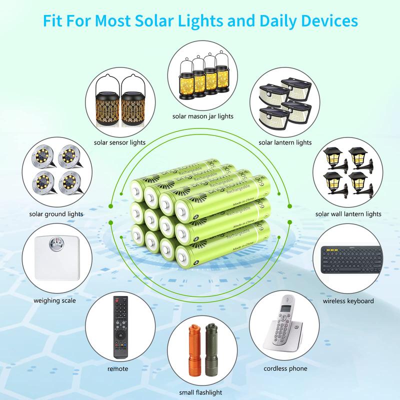 Brightown 12-Pack Rechargeable AAA Batteries, 600mAh NiMH Precharged Triple A Solar Batteries for Solar Lights and Household Devices, Low-self Discharge, Up to 1200 Cycle Times, UL Certified, 1.2V