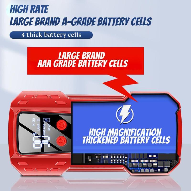 99900mAh Portable Car Jump Saterter Battery Charger, 1000A Car Jump Starter Pack, Intelligent Protection 2 USB Interfaces Portable Car Jump Starter 12V Battery Booster Jumper Box Powerbank with LED Light,with Digital Display, Power Bank Function