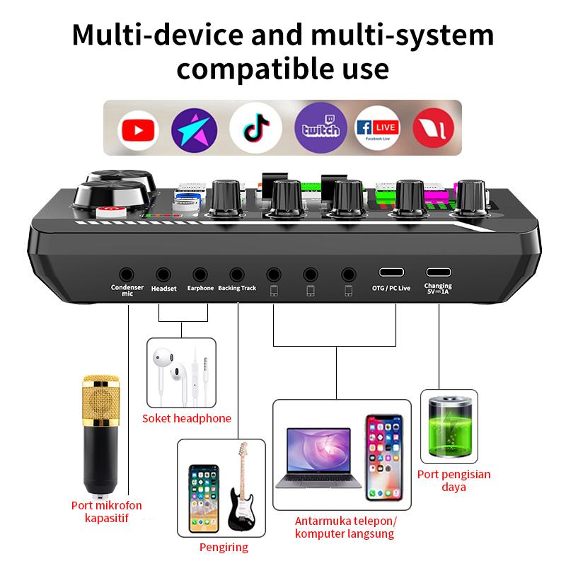 Podcast Microphone Bundle, BM-800 Condenser Mic with Live Sound Card Kit, Podcast Equipment Bundle with Voice Changer and Mixer Functions for PC Smartphone Studio Recording & Broadcasting