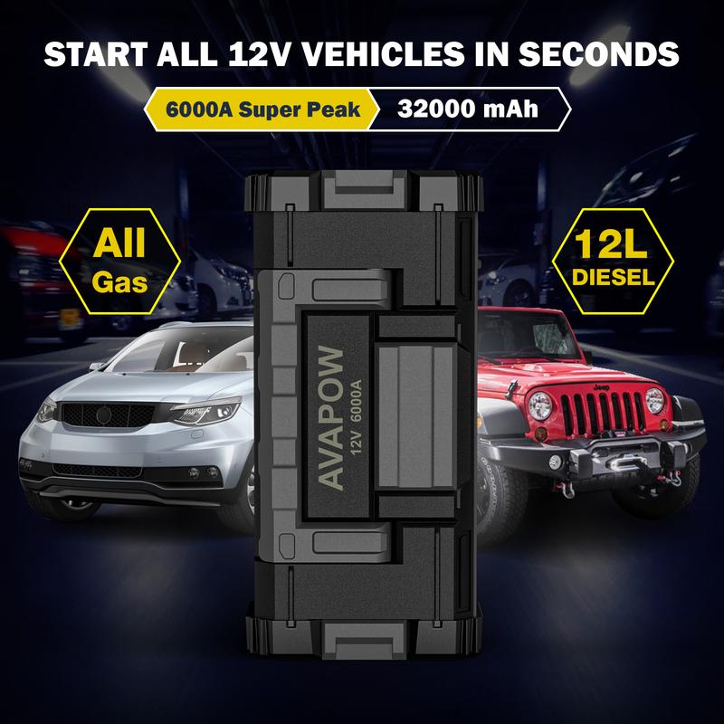 AVAPOW 6000A Car Battery Jump Starter ；Power bank； Dual USB Quick Charge ;DC Output；12V Jump Pack with Built-in LED Bright Light. The price after platform discounts is the lowest possible purchase price, with the final amount based on actual payment.