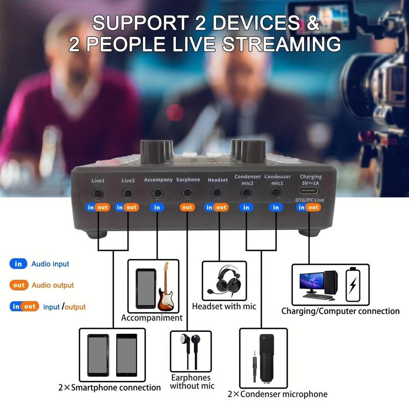 Professional Podcast Equipment Set, USB Rechargeable Live Streaming Sound Card & Microphone & Audio Interface, Live Streaming Equipment Kit for Recording, Live, Streaming