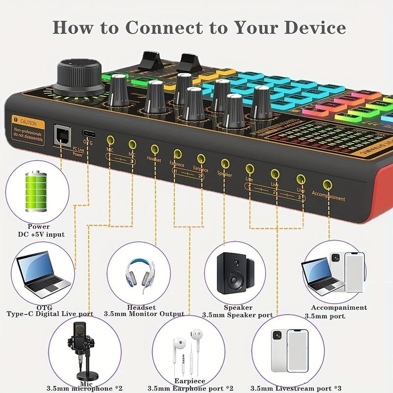 Dual-Player Podcasting Device Suit, Podcasting Condenser Microphone and Sound Card for Live Show, K300 Voice Changer-Podcasting Suit-Suitable for Recording, Singing, Streaming and Gaming.