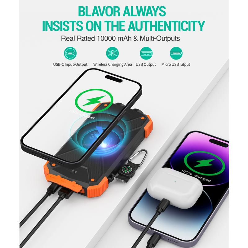 BLAVOR Solar Charger Power Bank, Portable Wireless Charger, 20Watts Fast Charging External Battery Pack with USB C for Cell Phones, Solar Panel Charger with Dual Flashlight for Camping