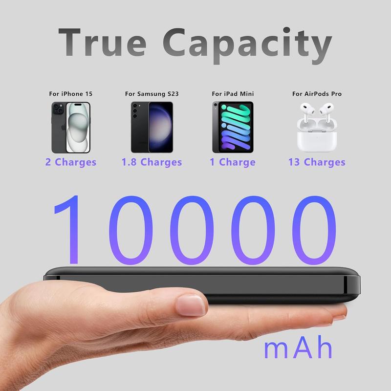 2-Pack 20W PD USB C Fast Charging Battery Pack 10000mAh Power Bank with LED Display Travel Power Bank Compatible Compact Phone