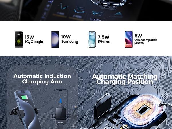 Wireless Car Charger, CHGeek 15W Auto Clamping fast charging Car Phone Holder Charger fit for iPhone 15 14 13 12 11 Pro Max, Samsung Galaxy S23 S22 S21, etc Smartphone Cellphone Charging Mobile Electronic