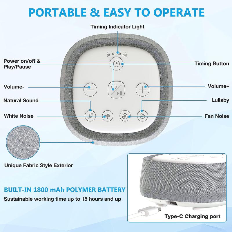 White Noise Machine, Portable Sound Machine for Baby kids Adult Sleeping, Features Rechargeable, 28 Smoothing Sounds, Auto-off Timer, 32 levles of Volume Noise Machine Therapy for Home, Office, Travel